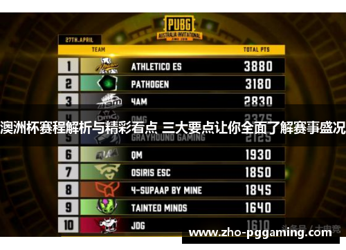 澳洲杯赛程解析与精彩看点 三大要点让你全面了解赛事盛况
