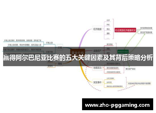 赢得阿尔巴尼亚比赛的五大关键因素及其背后策略分析