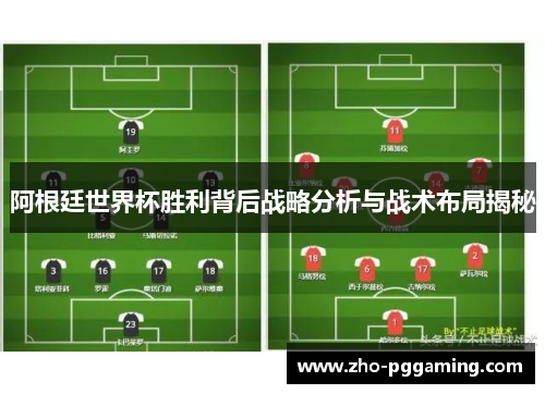 阿根廷世界杯胜利背后战略分析与战术布局揭秘