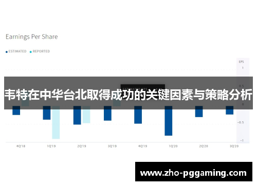 韦特在中华台北取得成功的关键因素与策略分析