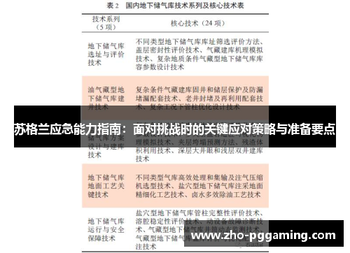 苏格兰应急能力指南：面对挑战时的关键应对策略与准备要点