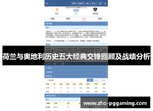 荷兰与奥地利历史五大经典交锋回顾及战绩分析 荷兰与奥地利历史五大经典交锋回顾及战绩分析