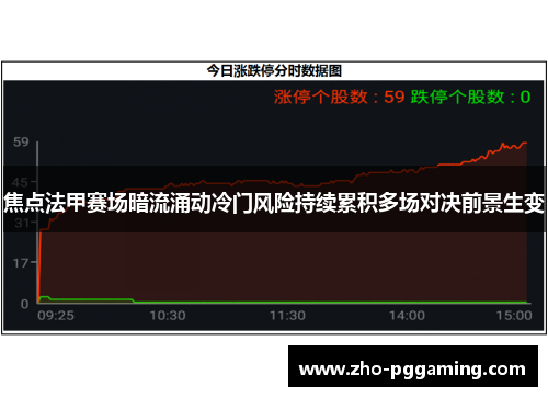焦点法甲赛场暗流涌动冷门风险持续累积多场对决前景生变 焦点法甲赛场暗流涌动冷门风险持续累积多场对决前景生变