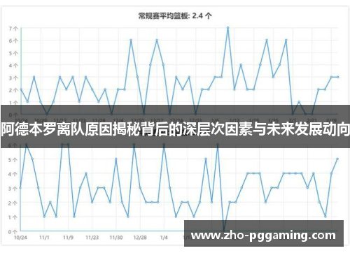阿德本罗离队原因揭秘背后的深层次因素与未来发展动向