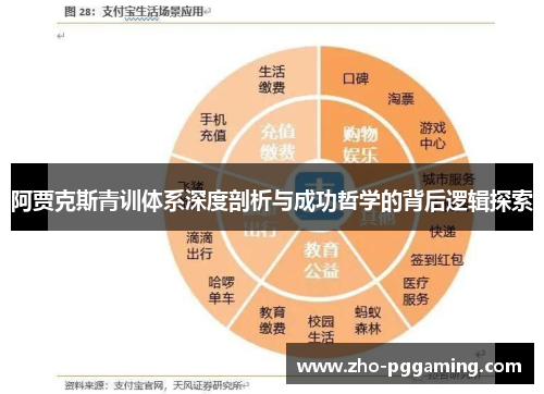 阿贾克斯青训体系深度剖析与成功哲学的背后逻辑探索